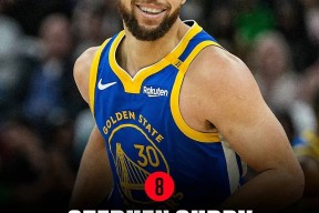 Kaiyun Group - 库里连续十二场比赛得分超过势不可挡，切尔西挑战极限！